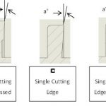 multi groove bottom knife 2