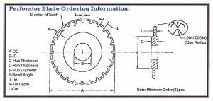 perforator blade ordering information