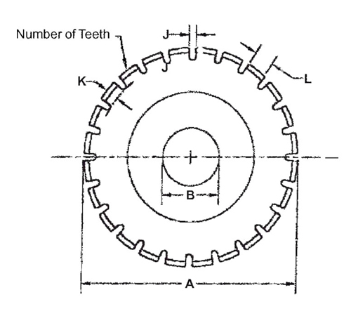 Factory Industrial Knife Edgegrinder Circular Knife Blade