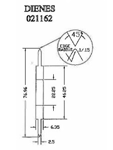 score cut knives 021162