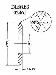 score cut knives 02461