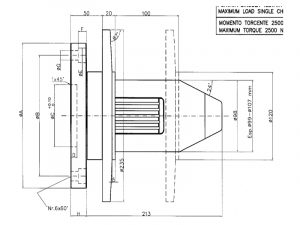 torque activated model arot flange ejector