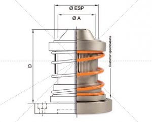 renova mechanical chucks