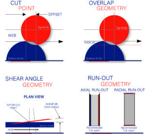 Dust Generation Drawings scaled