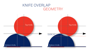 Artboard 1 copy 2Knife overlap